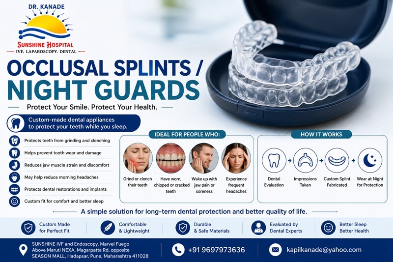 Occlusal Splints and Night Guards in Pune