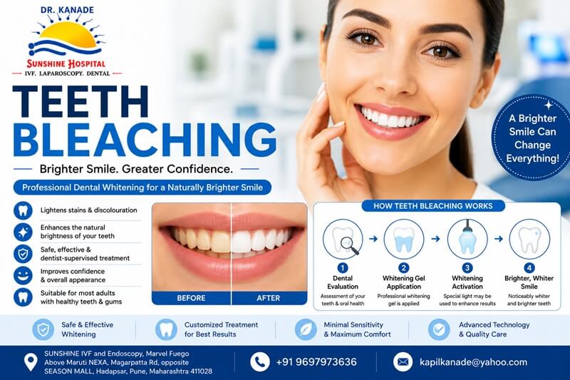 Teeth Bleaching in Pune